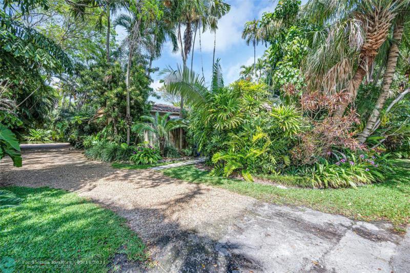 Duplex, Triplex and Fourplex Images