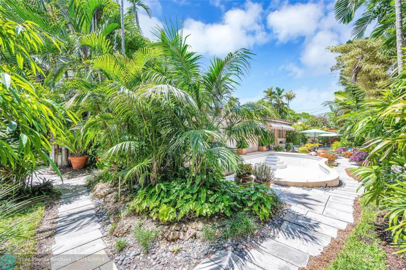 Duplex, Triplex and Fourplex Images