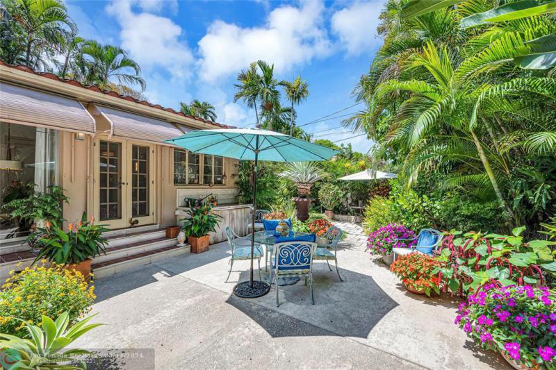 Duplex, Triplex and Fourplex Images