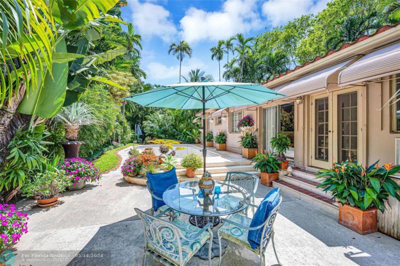 Duplex, Triplex and Fourplex Images