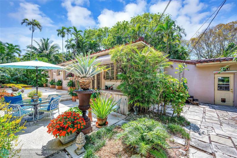 Duplex, Triplex and Fourplex Images