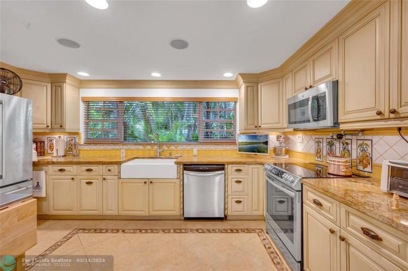 Duplex, Triplex and Fourplex Images