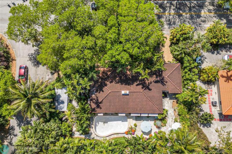 Duplex, Triplex and Fourplex Images