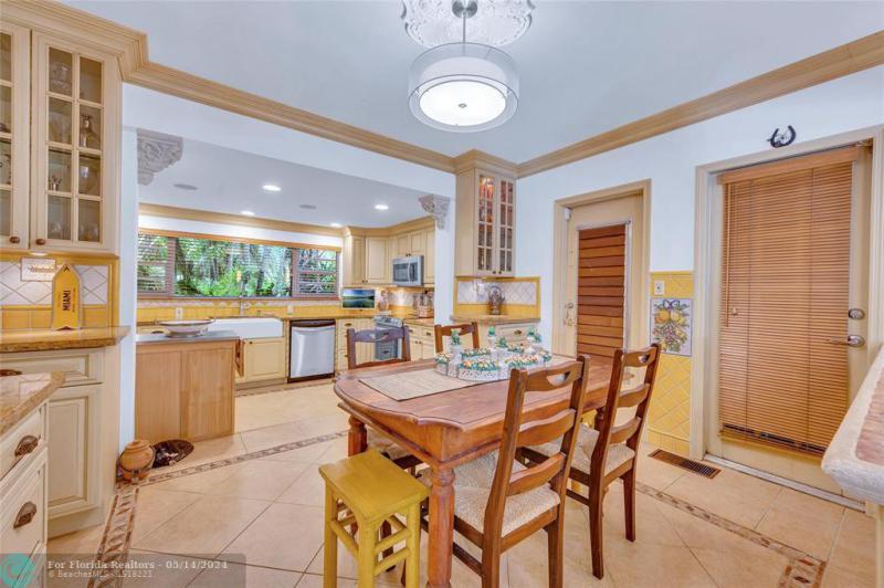 Duplex, Triplex and Fourplex Images