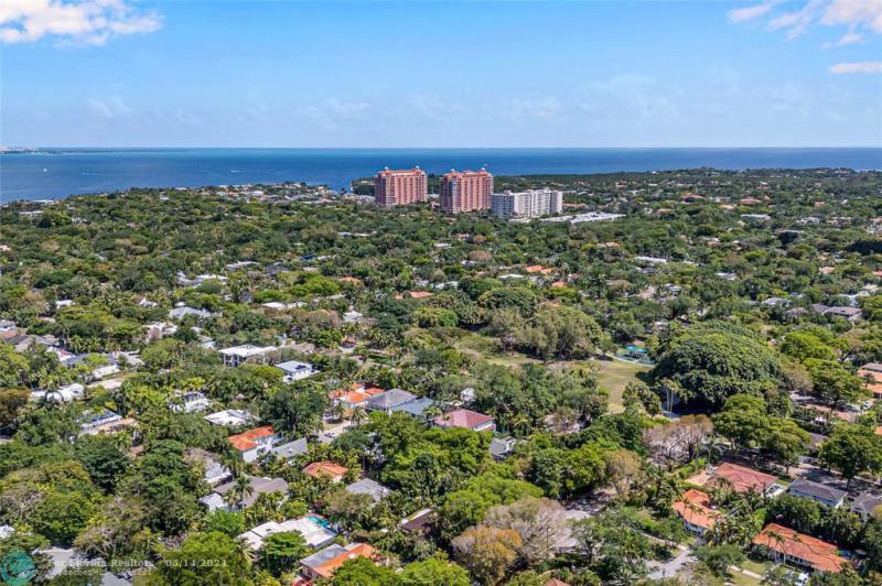 Duplex, Triplex and Fourplex Images