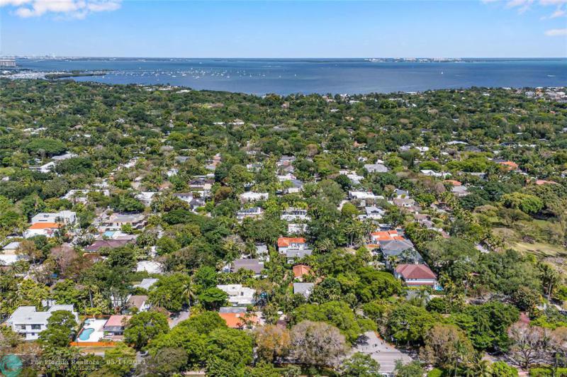 Duplex, Triplex and Fourplex Images