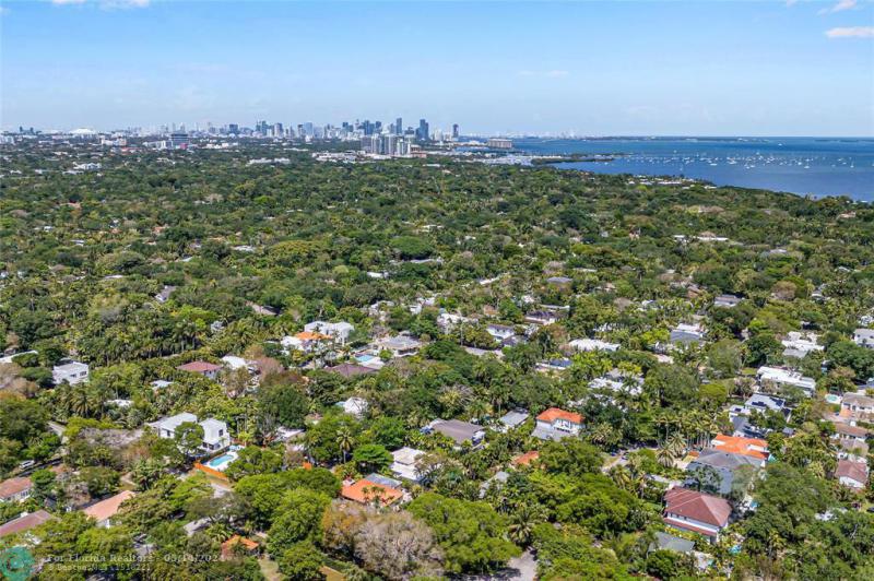 Duplex, Triplex and Fourplex Images