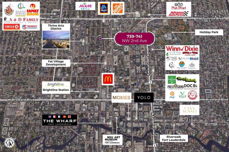 Duplex, Triplex and Fourplex Images