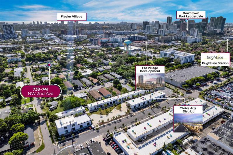 Duplex, Triplex and Fourplex Images