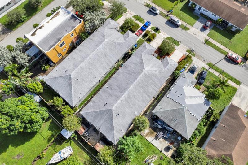 Duplex, Triplex and Fourplex Images