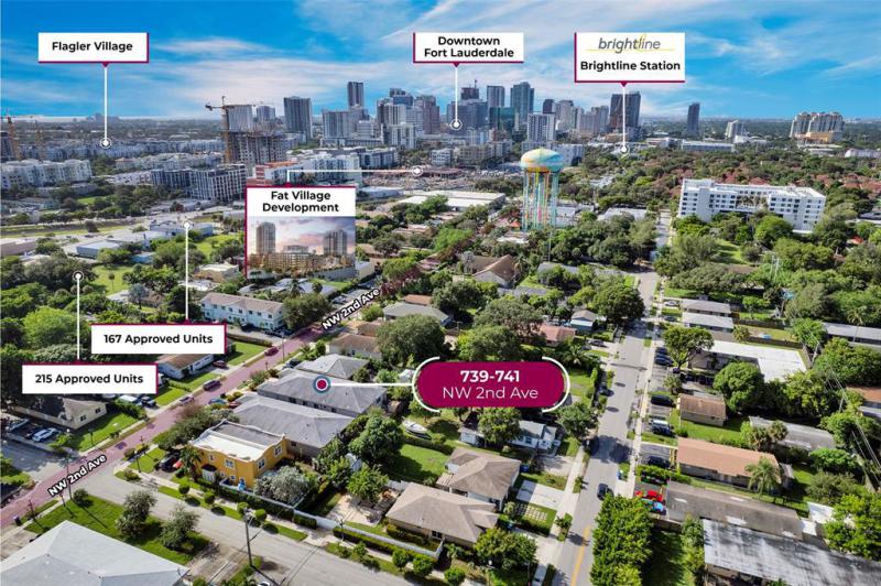Duplex, Triplex and Fourplex Images