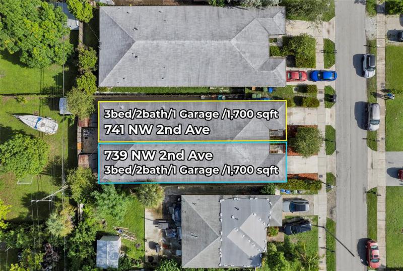 Duplex, Triplex and Fourplex Images