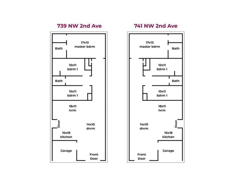 Duplex, Triplex and Fourplex Images