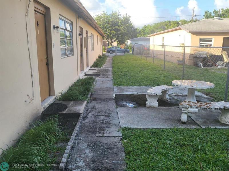 Duplex, Triplex and Fourplex Images