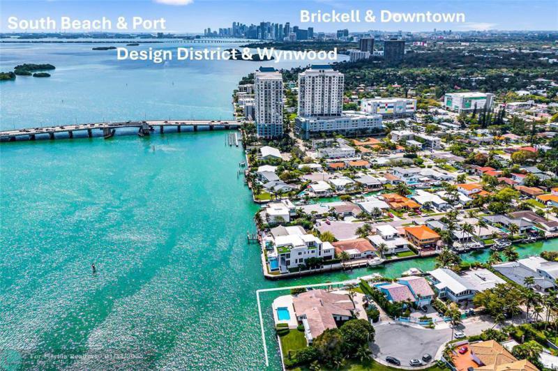 Duplex, Triplex and Fourplex Images