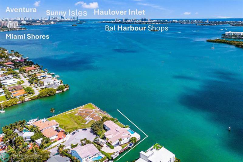 Duplex, Triplex and Fourplex Images