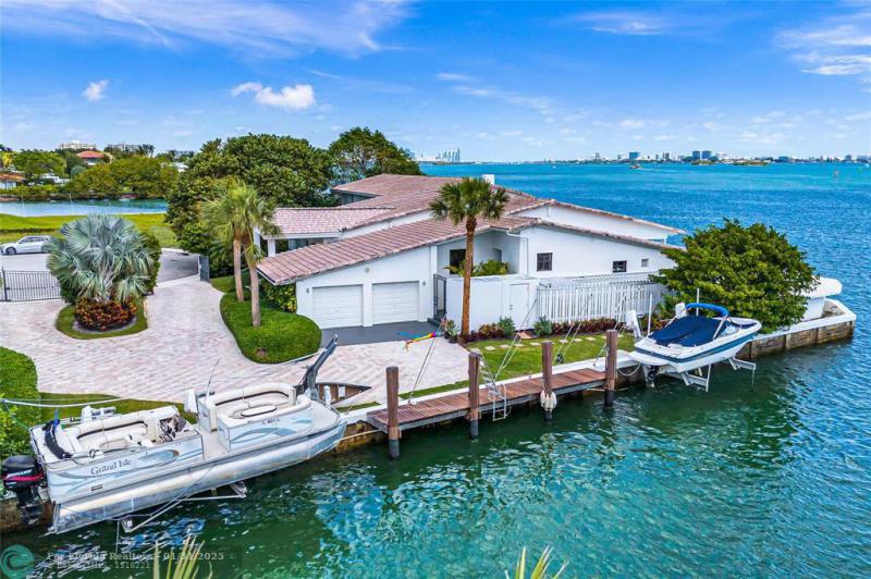 Duplex, Triplex and Fourplex Images