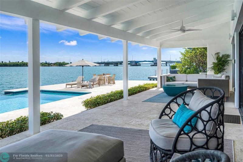 Duplex, Triplex and Fourplex Images