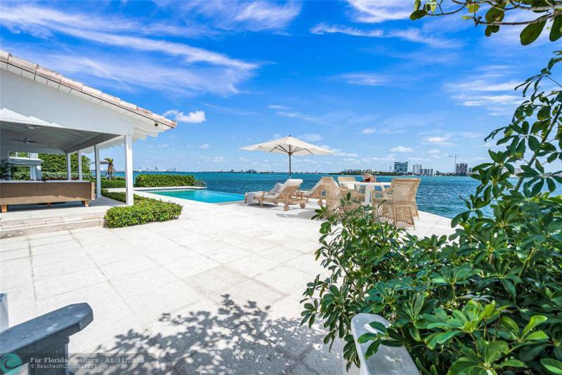 Duplex, Triplex and Fourplex Images