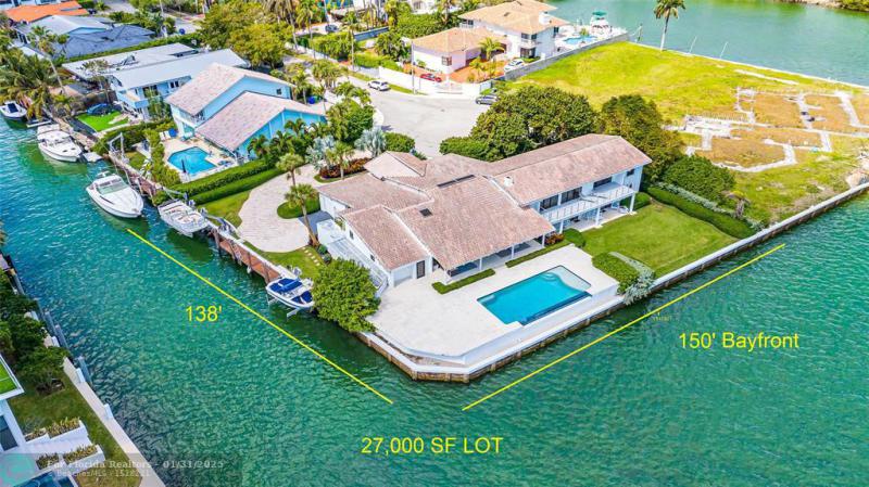 Duplex, Triplex and Fourplex Images