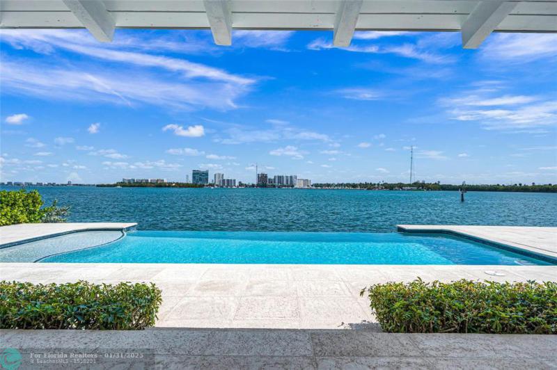 Duplex, Triplex and Fourplex Images