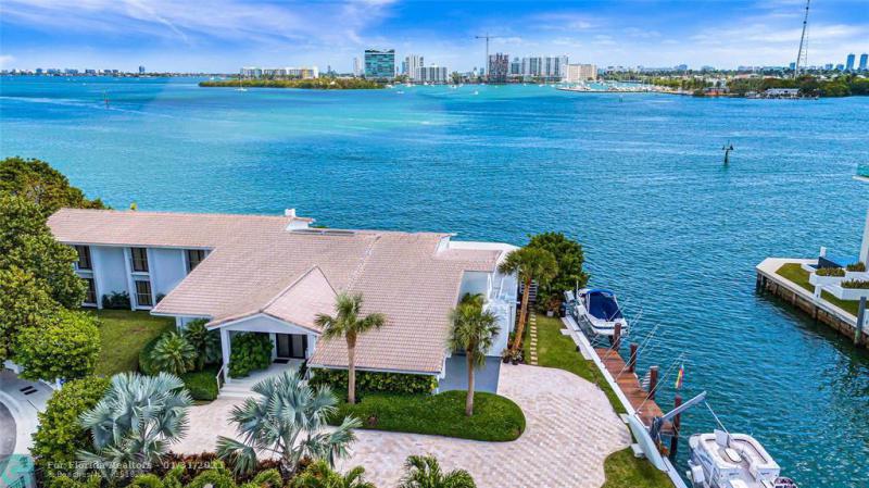 Duplex, Triplex and Fourplex Images