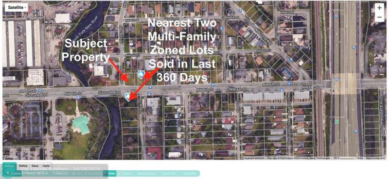 Duplex, Triplex and Fourplex Images