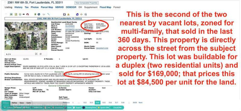 Duplex, Triplex and Fourplex Images