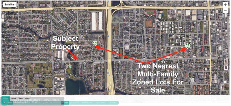 Duplex, Triplex and Fourplex Images