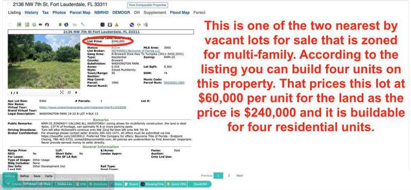 Duplex, Triplex and Fourplex Images