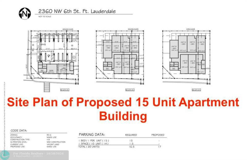Duplex, Triplex and Fourplex Images