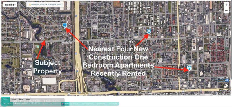 Duplex, Triplex and Fourplex Images