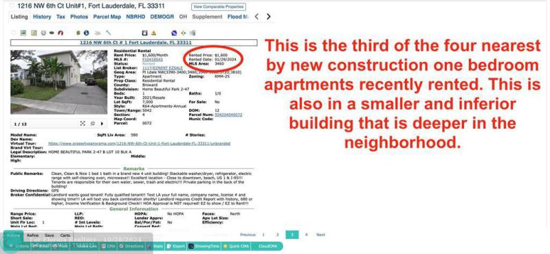 Duplex, Triplex and Fourplex Images