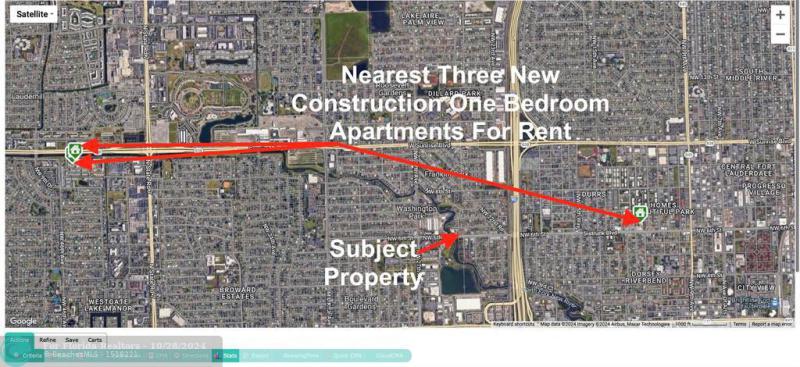 Duplex, Triplex and Fourplex Images