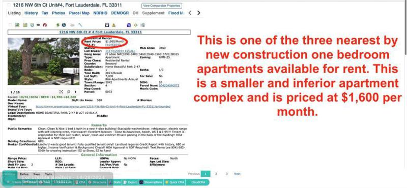 Duplex, Triplex and Fourplex Images
