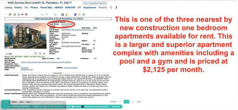 Duplex, Triplex and Fourplex Images