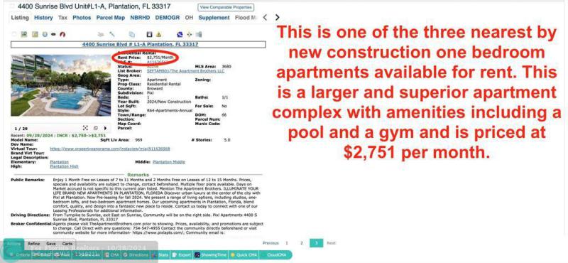 Duplex, Triplex and Fourplex Images