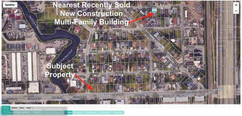 Duplex, Triplex and Fourplex Images