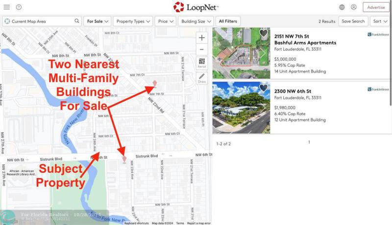 Duplex, Triplex and Fourplex Images