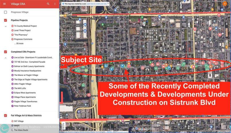 Duplex, Triplex and Fourplex Images