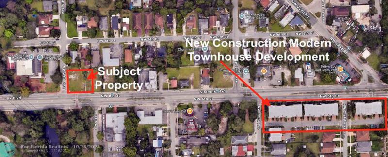 Duplex, Triplex and Fourplex Images
