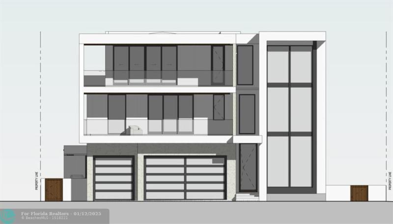 Duplex, Triplex and Fourplex Images