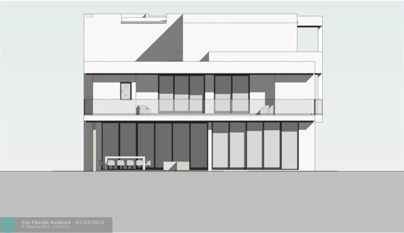 Duplex, Triplex and Fourplex Images