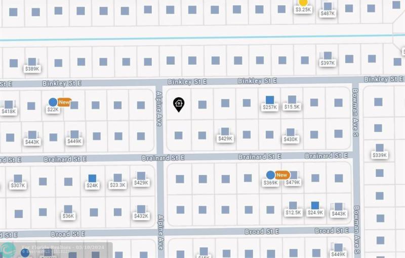 Duplex, Triplex and Fourplex Images