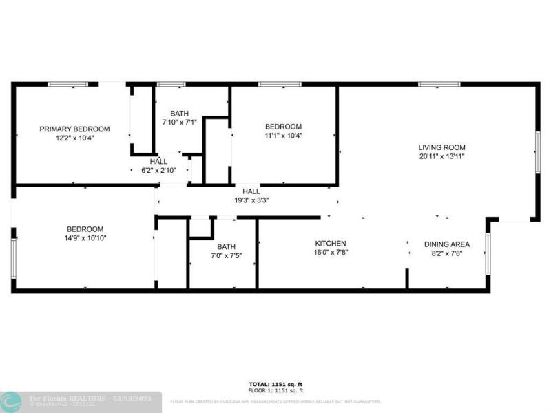 Duplex, Triplex and Fourplex Images