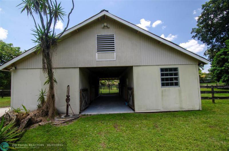 Duplex, Triplex and Fourplex Images