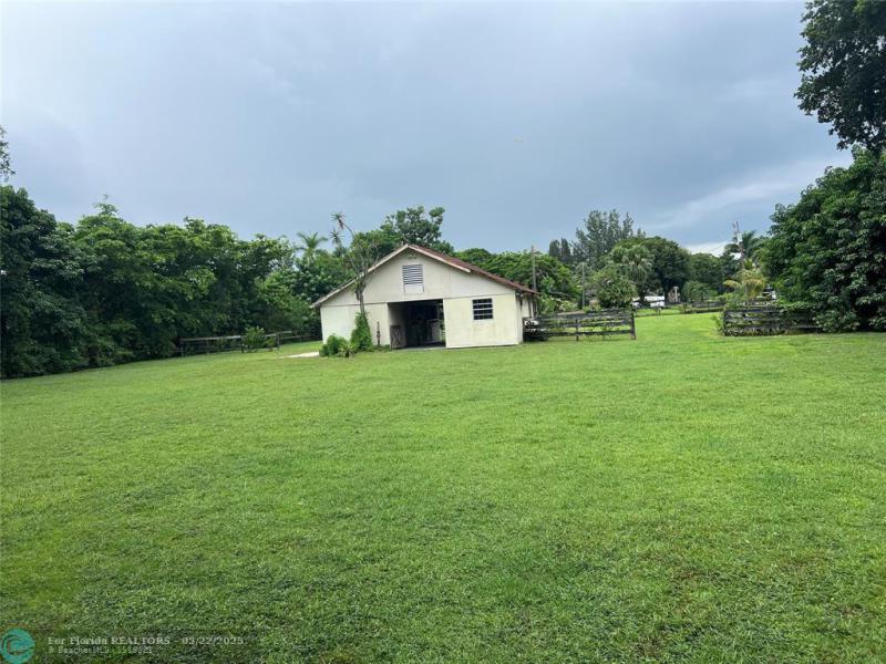 Duplex, Triplex and Fourplex Images