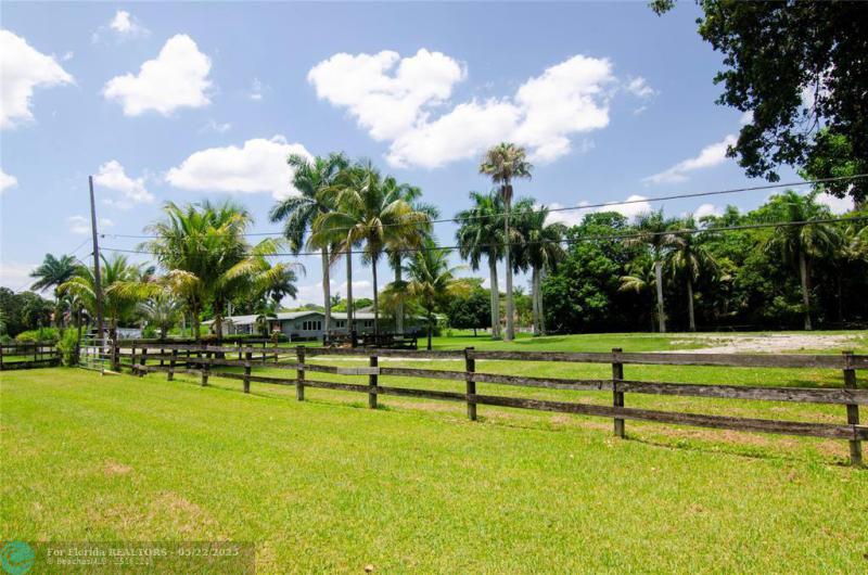 Duplex, Triplex and Fourplex Images