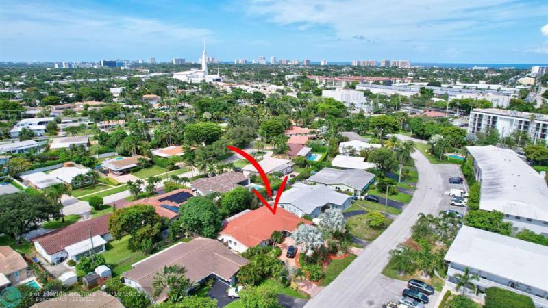 Duplex, Triplex and Fourplex Images