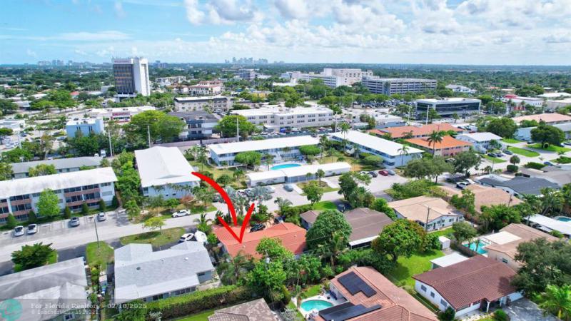 Duplex, Triplex and Fourplex Images